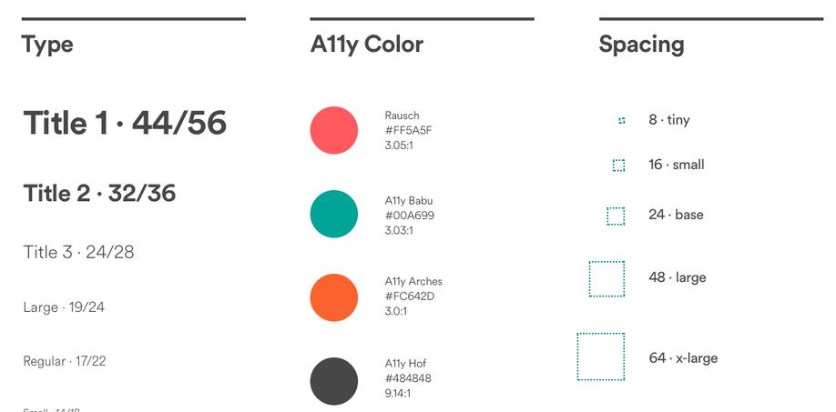 Design guide - AirBnb style guide